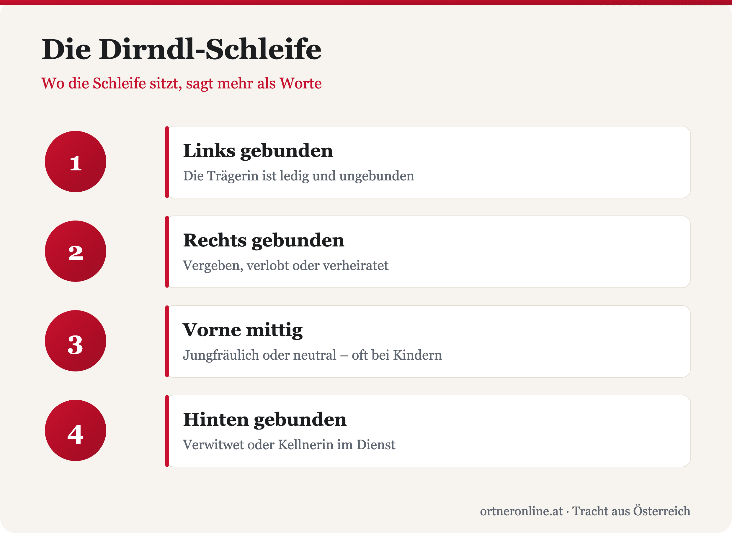 Die Dirndl-Schleife